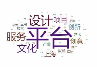 这407个项目将获上海政府资金扶持!什么样的文创项目最抢手?